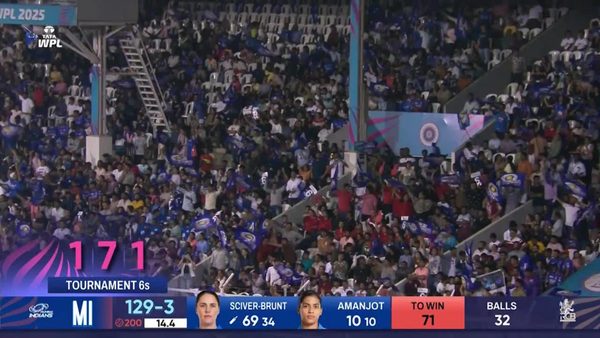 six-match-20-mumbai-indians-vs-royal-challengers-bengaluru-wpl-2025-natalie-sciver-six-6369891347112.Click to read full article.