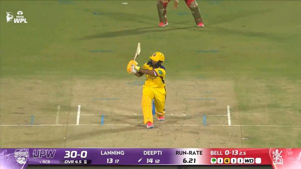 six-match-18-up-warriorz-vs-royal-challengers-bengaluru-wpl-2026-deepti-sharma-six-6388486840112.Click to read full article.