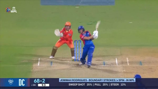 m10---gg-vs-dc-meg-lanning-six-6348153072112.Click to read full article.