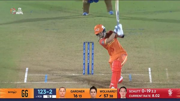 m16--rcb-vs-gg-laura-wolvaardt-six-6322851655112.Click to read full article.