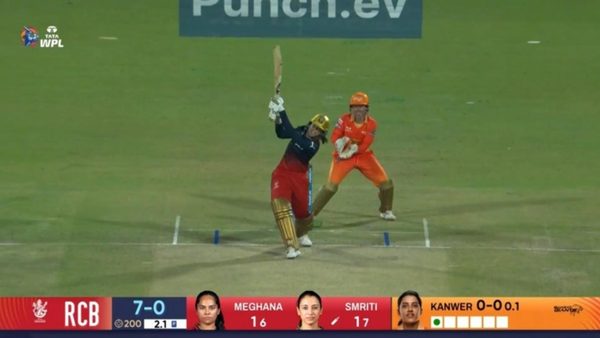 m13---gg-vs-rcb-smriti-mandhana-six-6348335544112.Click to read full article.