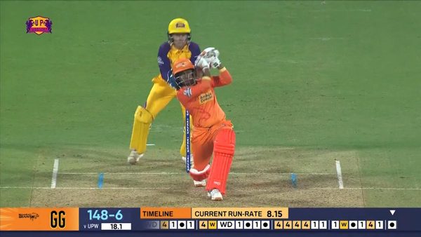 m03--up-vs-gg-dayalan-hemalatha-six-6321823842112.Click to read full article.