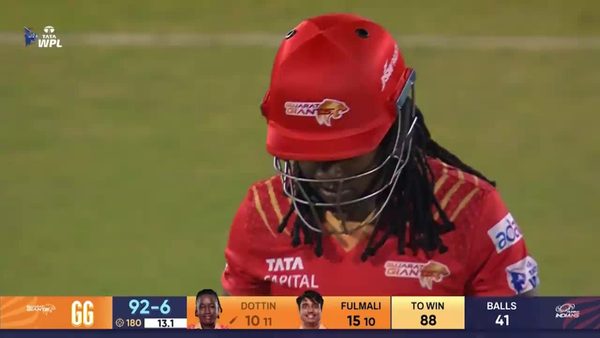 wicket-match-19-mumbai-indians-vs-gujarat-giants-wpl-2025-deandra-dottin-wicket-6369849055112.Click to read full article.