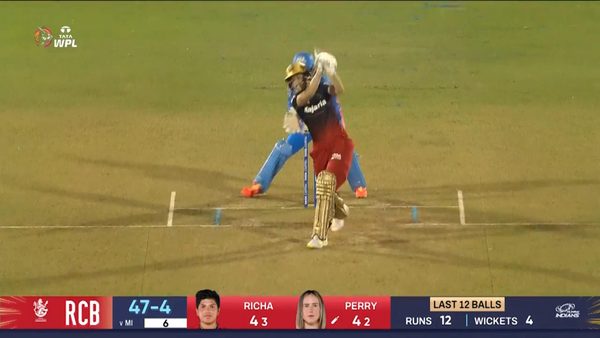 m04--mi-vs-rcb-ellyse-perry-six-6321973777112.Click to read full article.