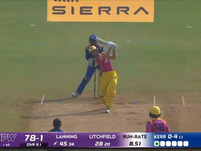 six-match-10-up-warriorz-vs-mumbai-indians-wpl-2026-meg-lanning-six-6387857653112.Click to read full article.