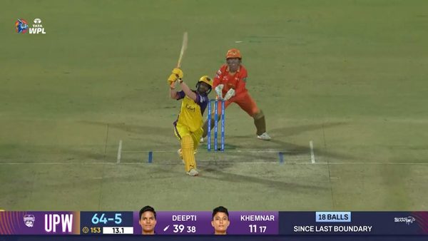 m18---gg-vs-upw-deepti-sharma-six-6348680157112.Click to read full article.